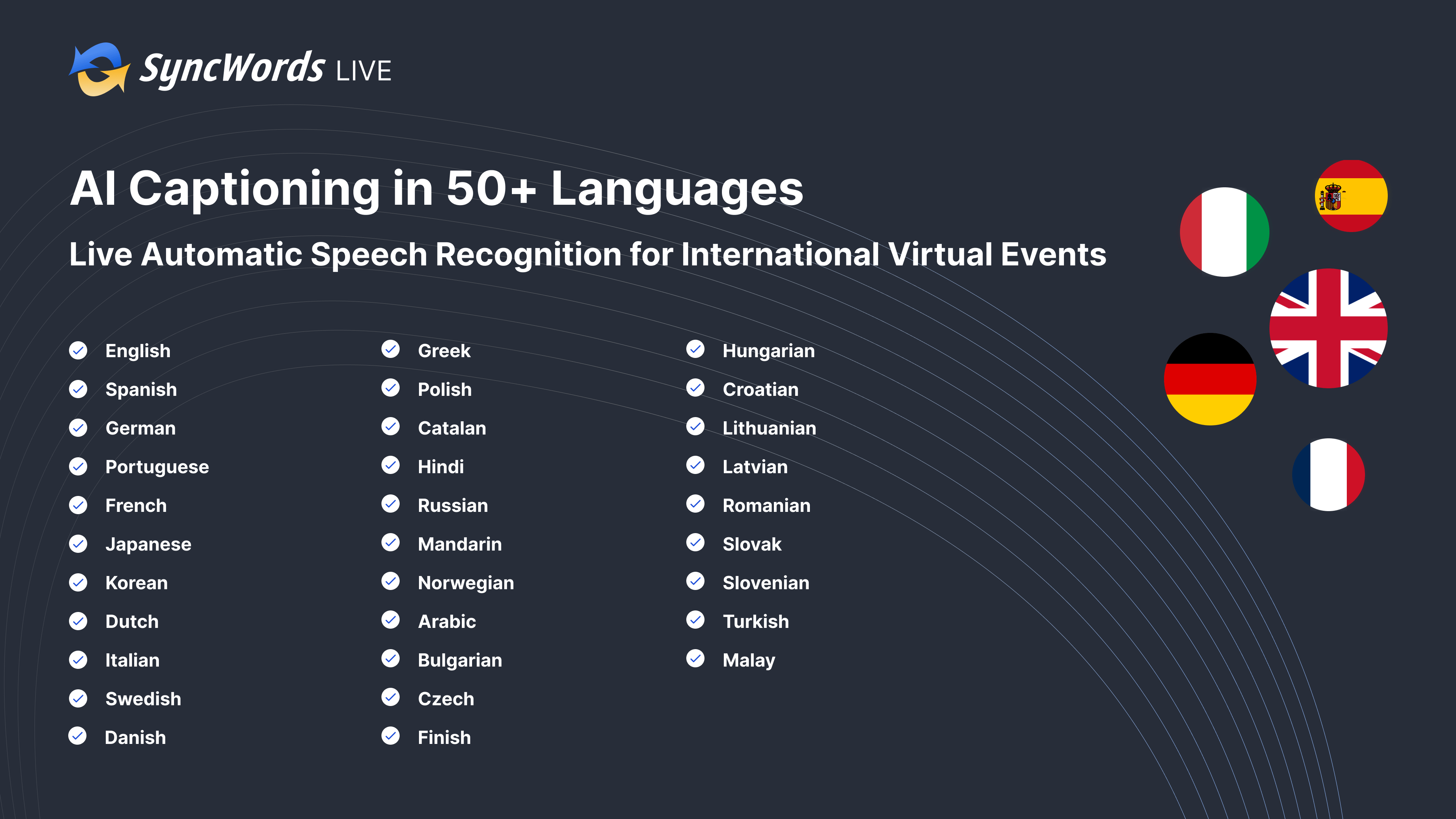 Lingue di sottotitolazione AI di SyncWords