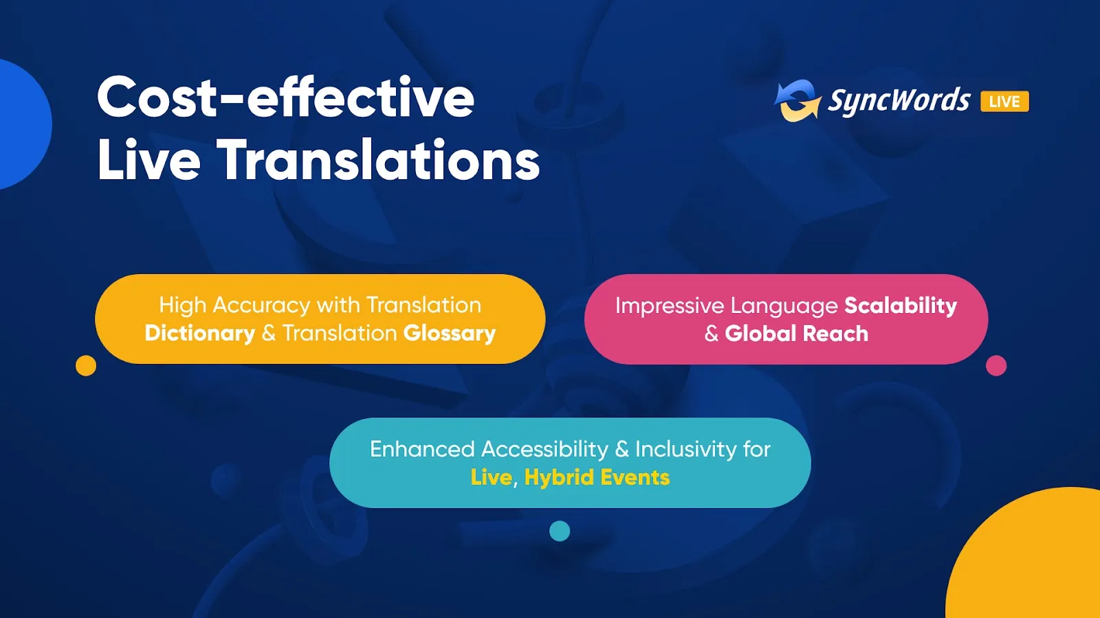 Traduzioni in diretta SyncWords