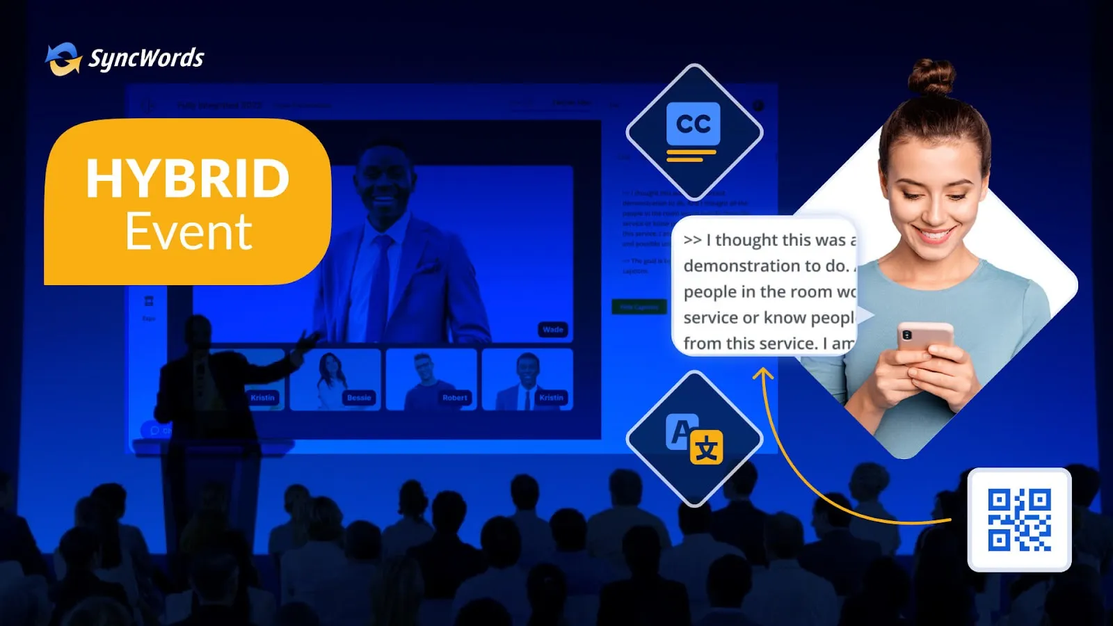 Sottotitoli live SyncWords durante eventi ibridi e in presenza
