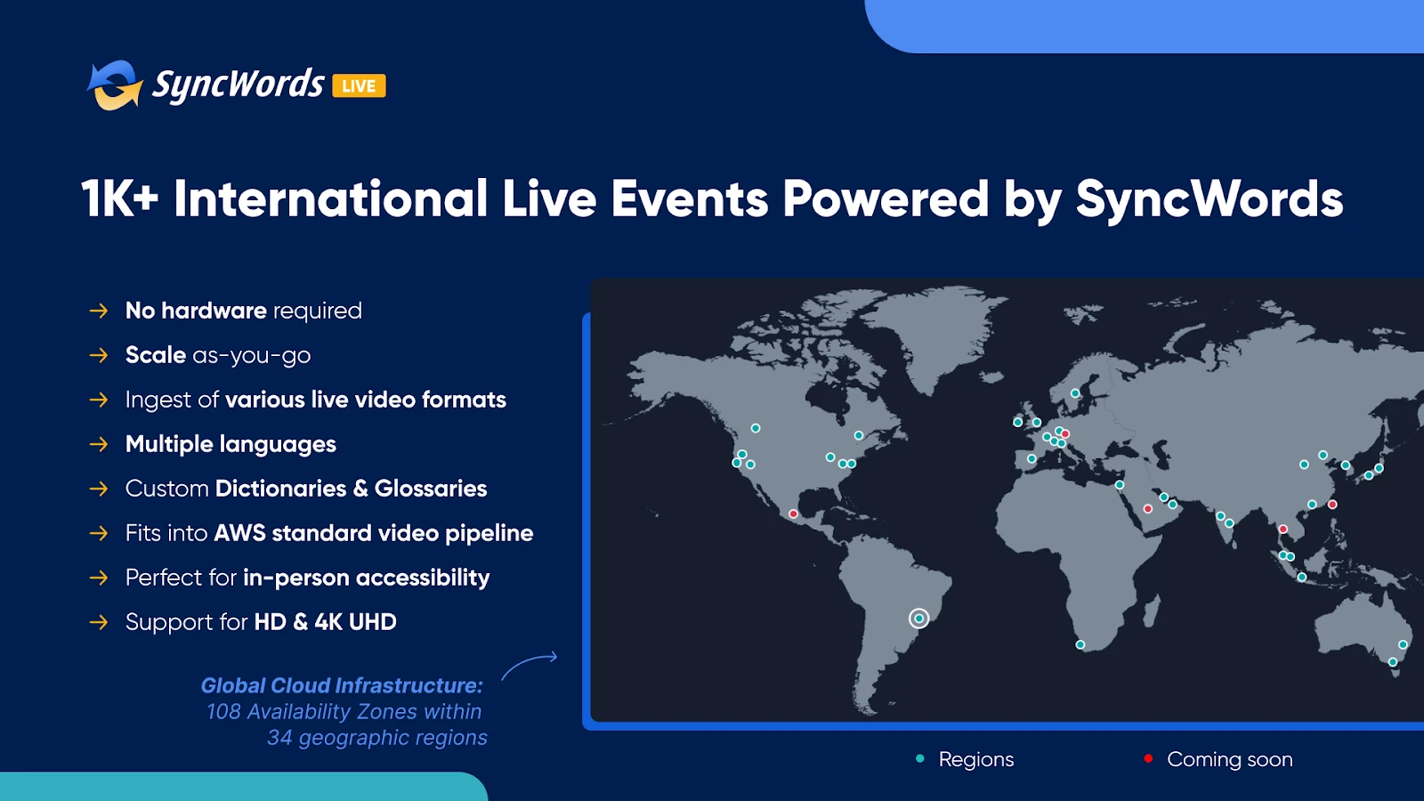 Sottotitoli e traduzioni AI live di SyncWords per eventi internazionali