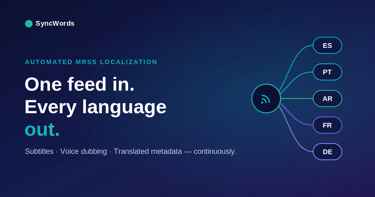 Why Does Localization Still Work Like a Project When Publishing Works Like a Pipeline using MRSS?