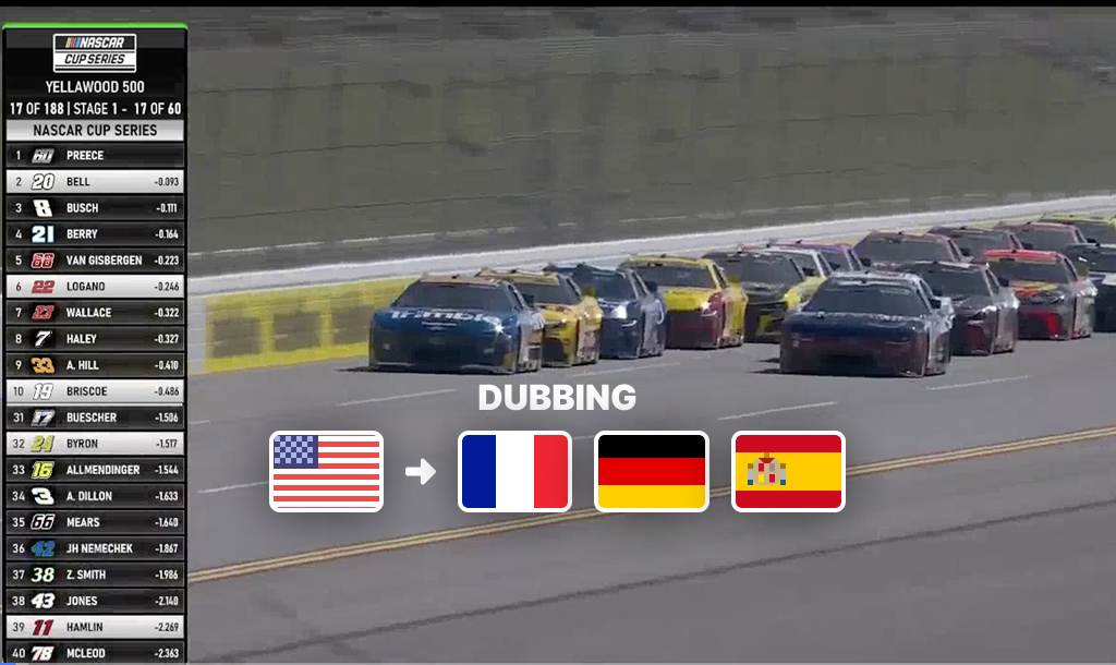 Motorsport broadcast demo with AI-dubbed audio tracks